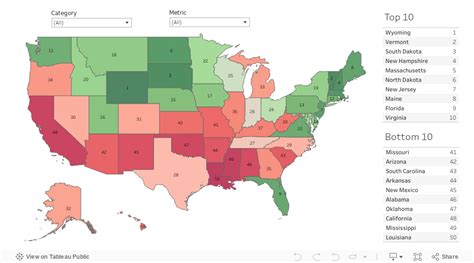 us news best states 2023