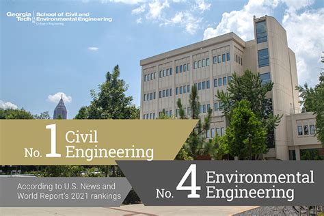 us news civil engineering ranking