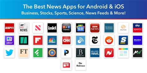 us news on app