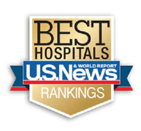 us news rankings methodology for hospitals