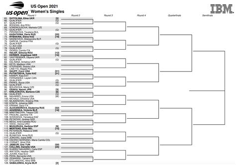 us open 2021 tennis schedule