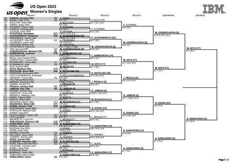 us open 2023 drabinka