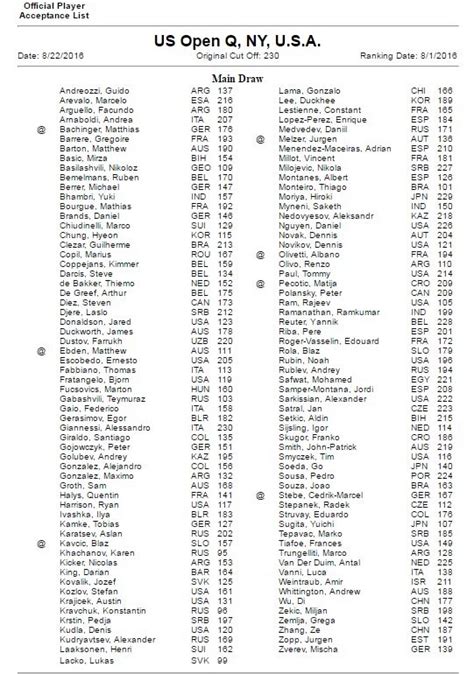 us open entry list 2023 qualifying rounds