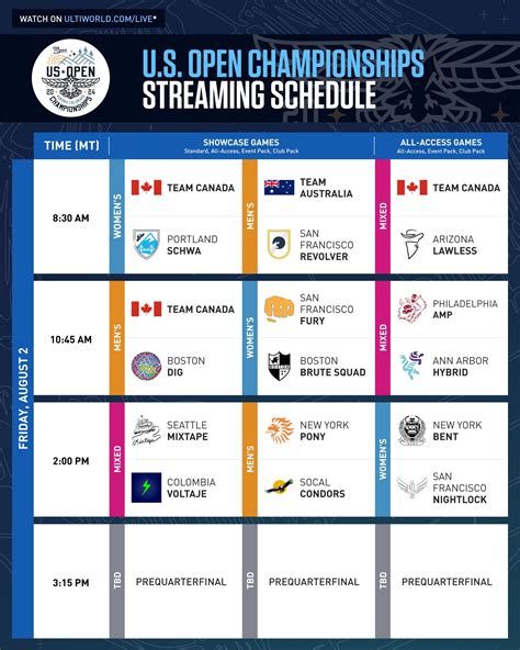 Us Open Practice Schedule