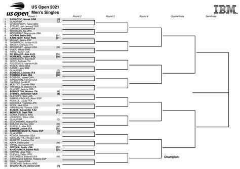 us open tennis 2022 printable schedule