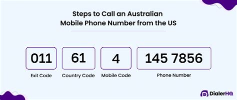 us phone code from australia