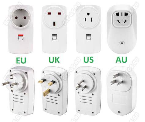 Us Plug Vs Eu Plug Vs Uk Plug Vs Au Plug