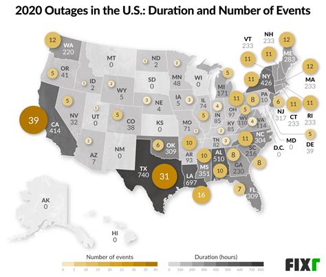 us power outages nationwide