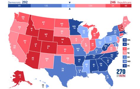 us presidential election polls