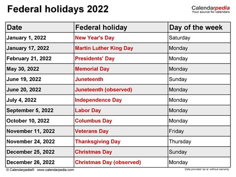 us public holidays 2022