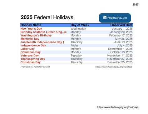 us recognized holidays 2025