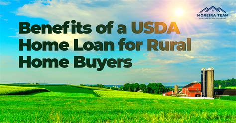 us rural housing loan program