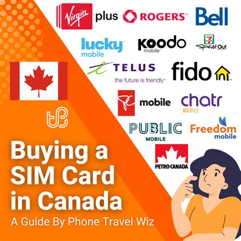 Us Sim Cards In Canada