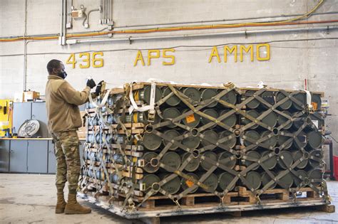 us support for aid to ukraine