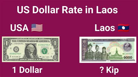 us to laos currency