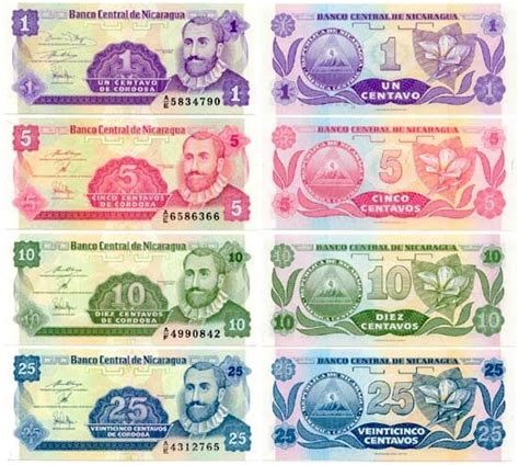 us to nicaragua currency