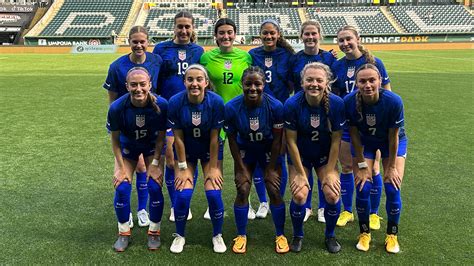 us u23 soccer team