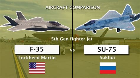 us vs russian fighter jets
