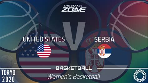 us vs serbia stream