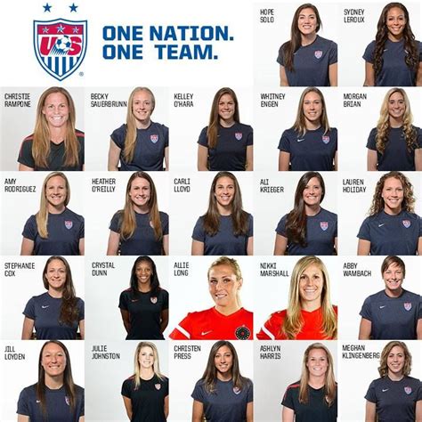 us women s soccer roster
