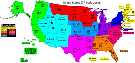 us zip code no