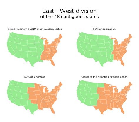 Usa Map East West