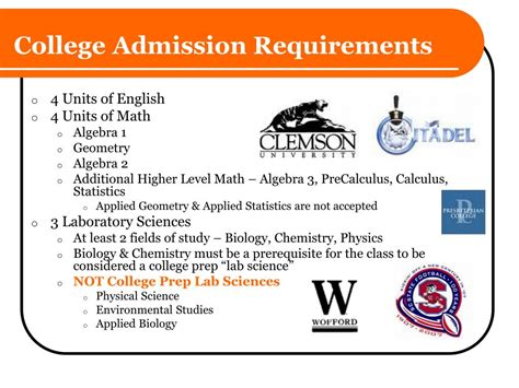 usa college admission requirements