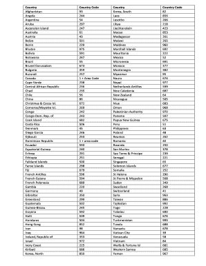 usa country code code
