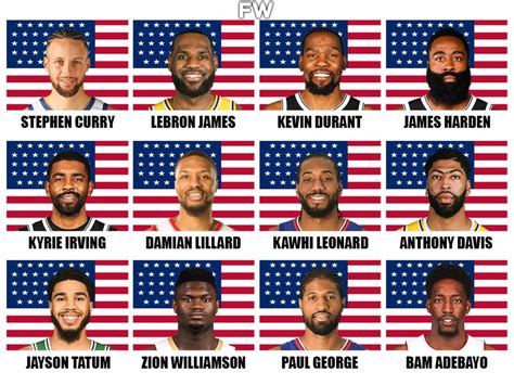 usa dream team 2023