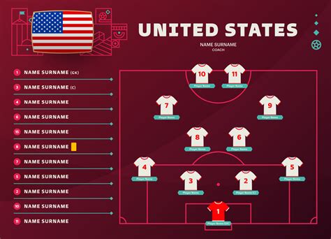 usa jugadores mundial 2022