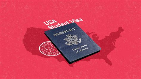 USA Student Login Portal