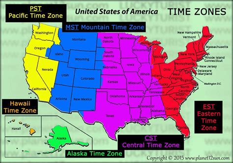 usa time zones abbreviations