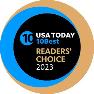 usa today readers choice vote 2023