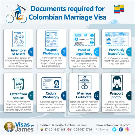 usa visa from colombia as married couple