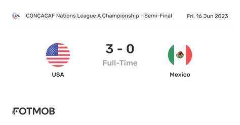 usa vs mexico full match score