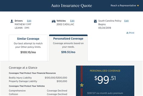 usaa auto insurance prices