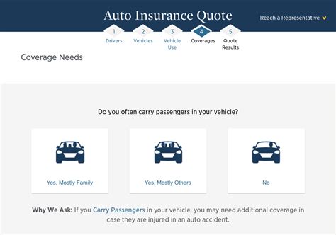 usaa insurance for auto