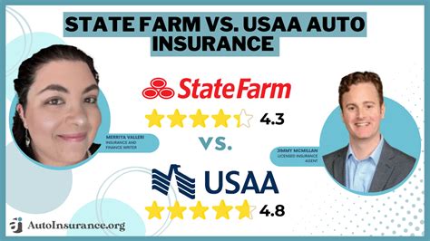 usaa vs state farm cost