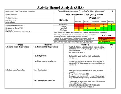 usace activity hazard analysis template excel