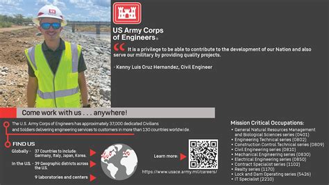 Launch Your Dream Career: Explore Exciting USACE Careers and Opportunities Today