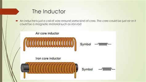 Usage Of Inductors And Transformers