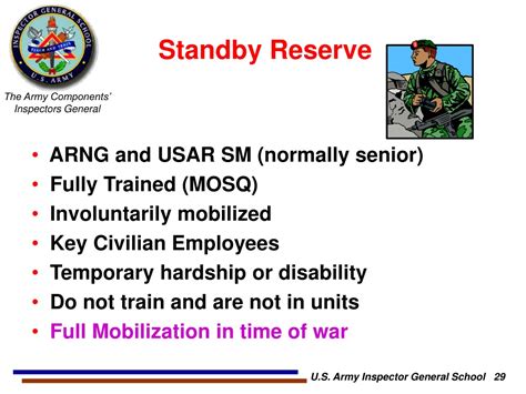 usar standby reserve inactive status list