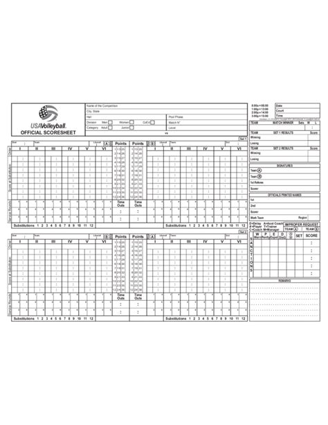Official Volleyball Score Sheet USA Volleyball Free Download