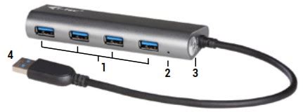 Usb 3.0 Charging Port Specification