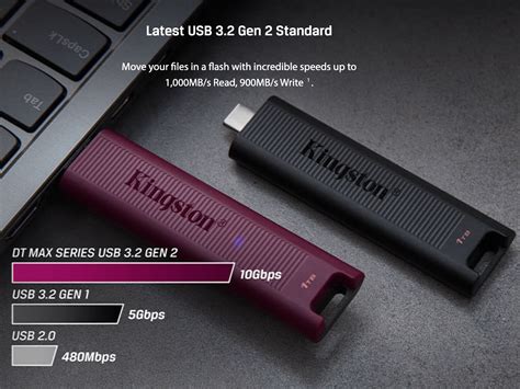 Usb 3.2 Gen 2 Type-C Flash Drive