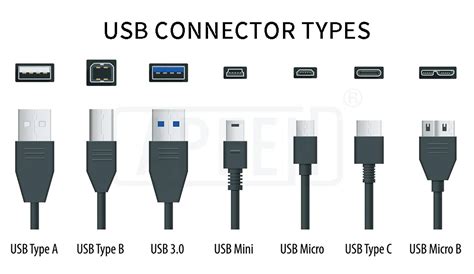 usb 3.2 type a connector