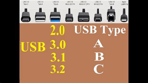 usb 3.2 type a vs c