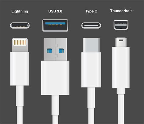 usb 3.2 type c vs thunderbolt