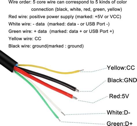 usb 5 wire color code