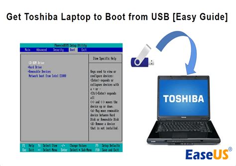 How to Enable Usb Boot Options On Toshiba YouTube